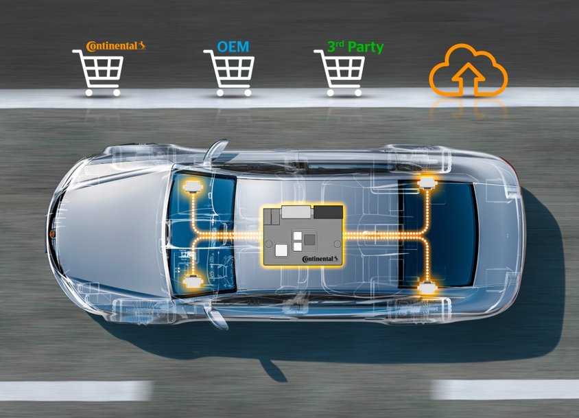 New VW ID.3 Model Drives Fully Connected, Safely and Far with Continental Technologies